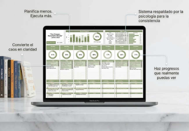 Sistema Alto Rendimiento 365 - Plantillas Descargables